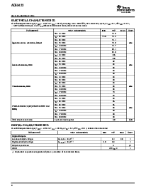 浏览型号ADS5423IPJYG4的Datasheet PDF文件第4页