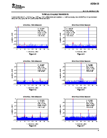 浏览型号ADS5423IPJYG4的Datasheet PDF文件第9页