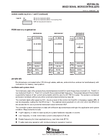 浏览型号MSP430P337IPJM的Datasheet PDF文件第9页