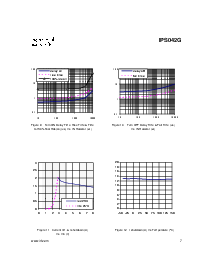 ͺ[name]Datasheet PDFļ7ҳ