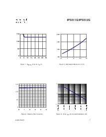 浏览型号IPS511G的Datasheet PDF文件第7页