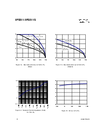 ͺ[name]Datasheet PDFļ8ҳ