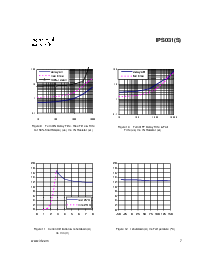 ͺ[name]Datasheet PDFļ7ҳ