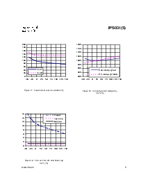 ͺ[name]Datasheet PDFļ9ҳ