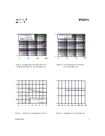 ͺ[name]Datasheet PDFļ7ҳ