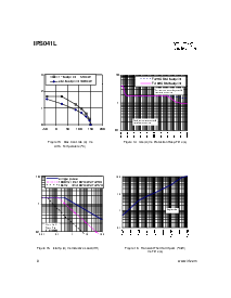 ͺ[name]Datasheet PDFļ8ҳ