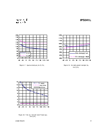 浏览型号IPS041L的Datasheet PDF文件第9页