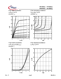 ͺ[name]Datasheet PDFļ5ҳ