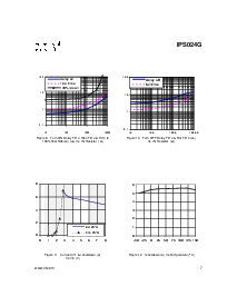 ͺ[name]Datasheet PDFļ7ҳ