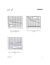 ͺ[name]Datasheet PDFļ9ҳ