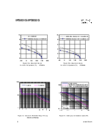 ͺ[name]Datasheet PDFļ8ҳ