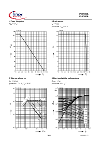 ͺ[name]Datasheet PDFļ4ҳ