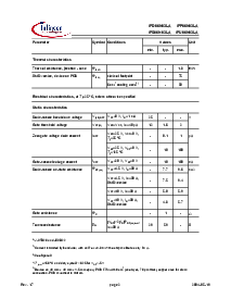 浏览型号IPU06N03LA的Datasheet PDF文件第2页