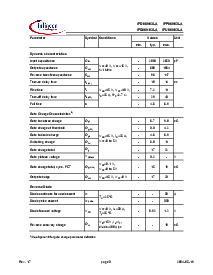 浏览型号IPU06N03LA的Datasheet PDF文件第3页