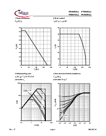 ͺ[name]Datasheet PDFļ4ҳ