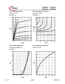 ͺ[name]Datasheet PDFļ5ҳ