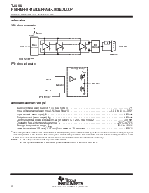 浏览型号TLC2932IPWLE的Datasheet PDF文件第4页