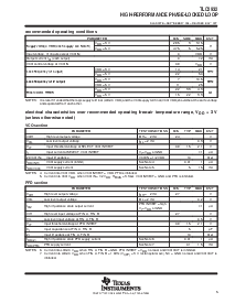 浏览型号TLC2932IPWR的Datasheet PDF文件第5页