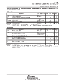 浏览型号TLC2932IPWR的Datasheet PDF文件第7页