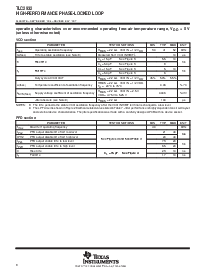 浏览型号TLC2932IPWLE的Datasheet PDF文件第8页