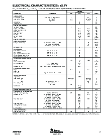 浏览型号ADS7830IPWR的Datasheet PDF文件第3页