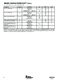 浏览型号ADS7830IPWR的Datasheet PDF文件第6页