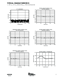 浏览型号ADS7830IPWR的Datasheet PDF文件第7页