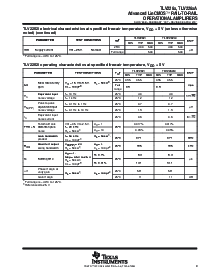 浏览型号TLV2262IPWR的Datasheet PDF文件第9页