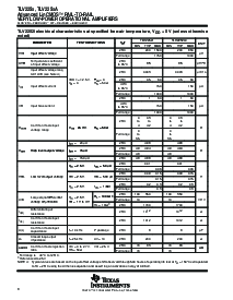 ͺ[name]Datasheet PDFļ8ҳ