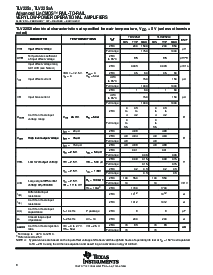 ͺ[name]Datasheet PDFļ8ҳ