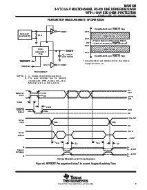浏览型号MAX3238IPWR的Datasheet PDF文件第9页