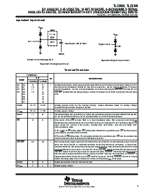 ͺ[name]Datasheet PDFļ3ҳ