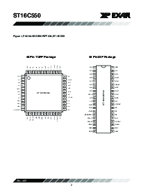 浏览型号ST16C550IQ48的Datasheet PDF文件第2页