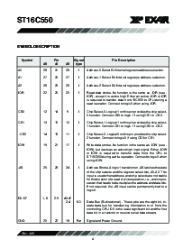 浏览型号ST16C550IQ48的Datasheet PDF文件第4页