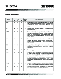 浏览型号ST16C550IQ48的Datasheet PDF文件第6页