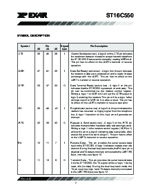 浏览型号ST16C550IQ48的Datasheet PDF文件第7页