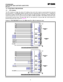 浏览型号ST16C654IQ64的Datasheet PDF文件第9页