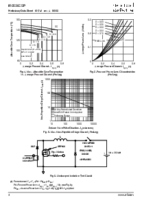 ͺ[name]Datasheet PDFļ4ҳ