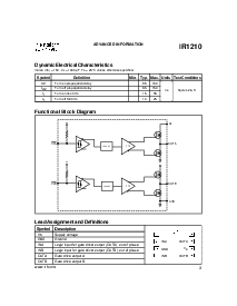 ͺ[name]Datasheet PDFļ3ҳ