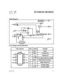 浏览型号IR1150S的Datasheet PDF文件第6页