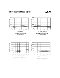 ͺ[name]Datasheet PDFļ8ҳ