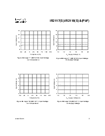 浏览型号IR2117PBF的Datasheet PDF文件第9页