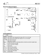 浏览型号IR2131的Datasheet PDF文件第5页