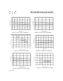 浏览型号IR2132JPbF的Datasheet PDF文件第9页