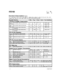 浏览型号IR2166的Datasheet PDF文件第4页