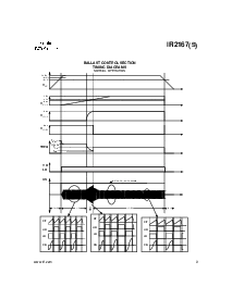 浏览型号IR2167的Datasheet PDF文件第9页