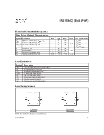 浏览型号IR2153的Datasheet PDF文件第5页