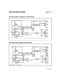 浏览型号IR21531SPbF的Datasheet PDF文件第6页