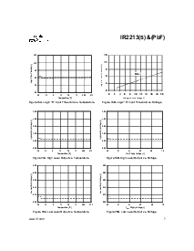 ͺ[name]Datasheet PDFļ7ҳ