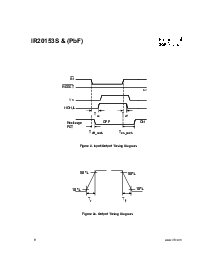 浏览型号IR20153S的Datasheet PDF文件第8页